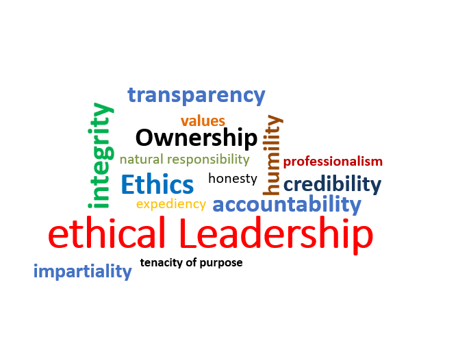 E Learning Course On Ethics And Integrity